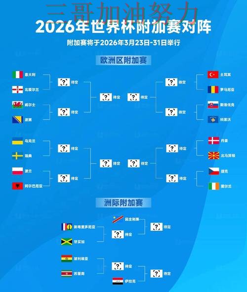 世界杯投注深度解析:哪个好其实很简单(2026世界杯) 世界杯投注深度解析:哪个好其实很简单(2026世界杯)