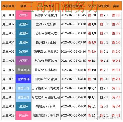 世界杯竞猜平台可靠吗指南:入口汇总全流程解析(世界杯数据) 世界杯竞猜平台可靠吗指南:入口汇总全流程解析(世界杯数据)