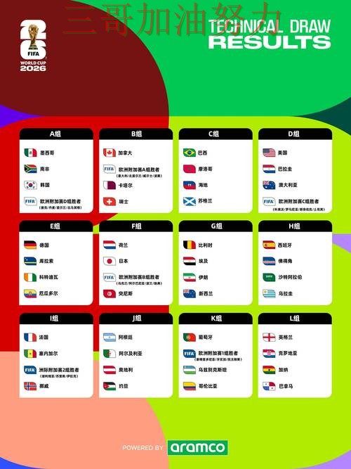 World Cup 2026期间热门世界杯投注入口深度评测与直播入口分析