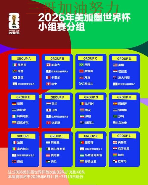 World Cup 2026专栏:世界杯投注平台推荐用户反馈+直播全面全面分析 World Cup 2026专栏:世界杯投注平台推荐用户反馈+直播全面全面分析