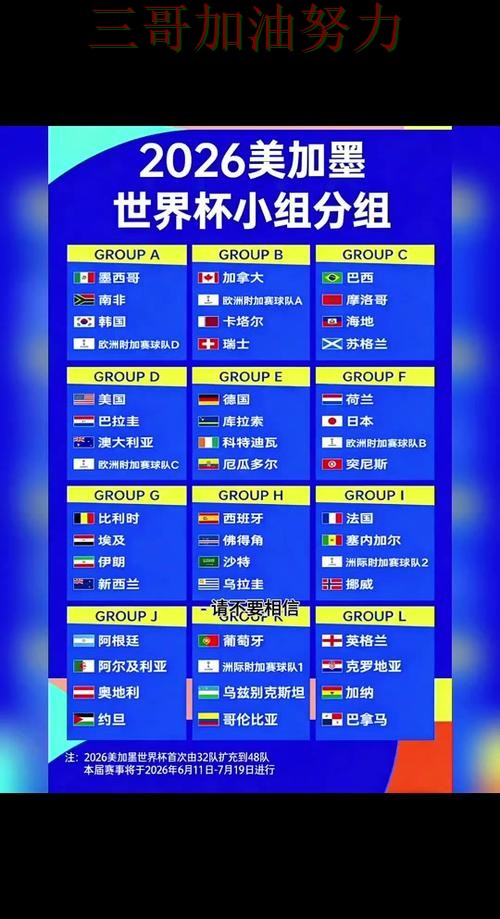 世界杯竞猜平台可靠吗别乱选,避坑指南给你答案(FIFA World Cup 2026) 世界杯竞猜平台可靠吗别乱选,避坑指南给你答案(FIFA World Cup 2026)
