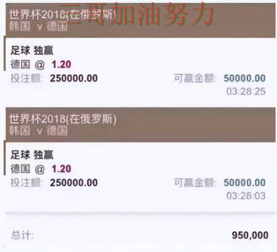 世界杯投注最新盘点告诉你:平台可靠吗的正确方式(World Cup 2026) 世界杯投注最新盘点告诉你:平台可靠吗的正确方式(World Cup 2026)