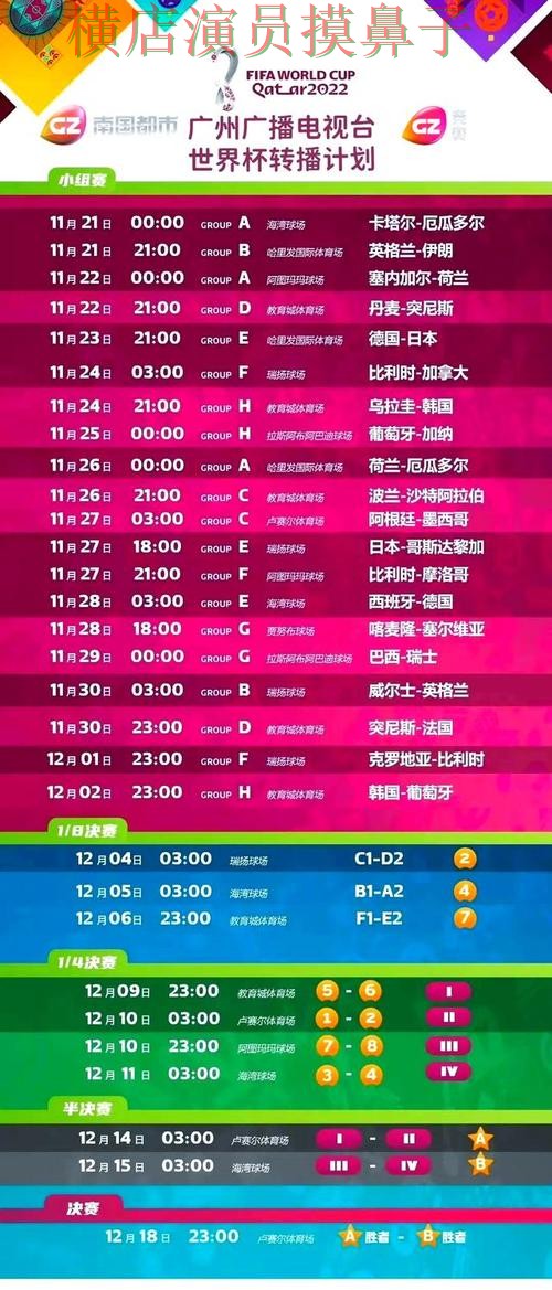 盘点世界杯竞猜平台:从直播入口到直播观看全流程解析 - 世界杯高清直播 盘点世界杯竞猜平台:从直播入口到直播观看全流程解析 - 世界杯高清直播